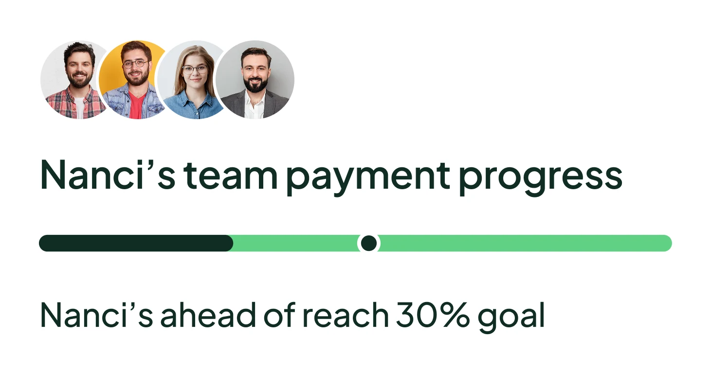 Team Progress Image